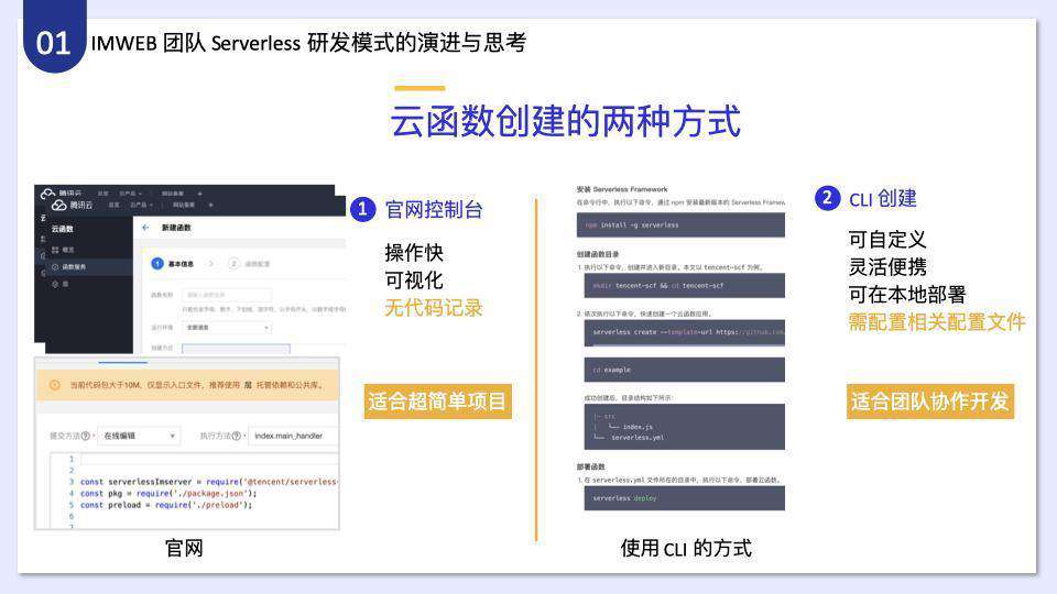 腾讯 IMWEB 前端团队一站式 Serverless 开发解决方案